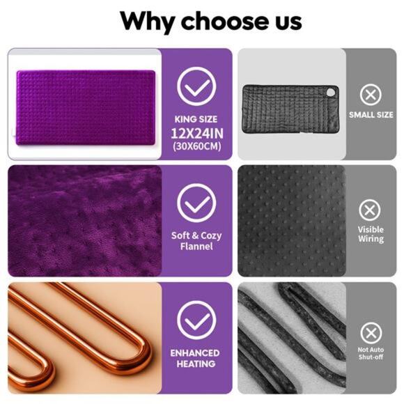 Heating Pad 12" x 24" – Fast Heating to 150°F, 2X Thicker Flannel - Picture 4 of 9